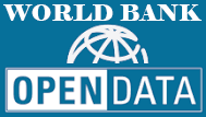 WORLD BANK OPEN DATA